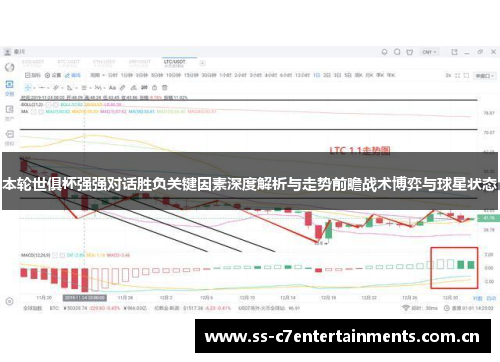 本轮世俱杯强强对话胜负关键因素深度解析与走势前瞻战术博弈与球星状态